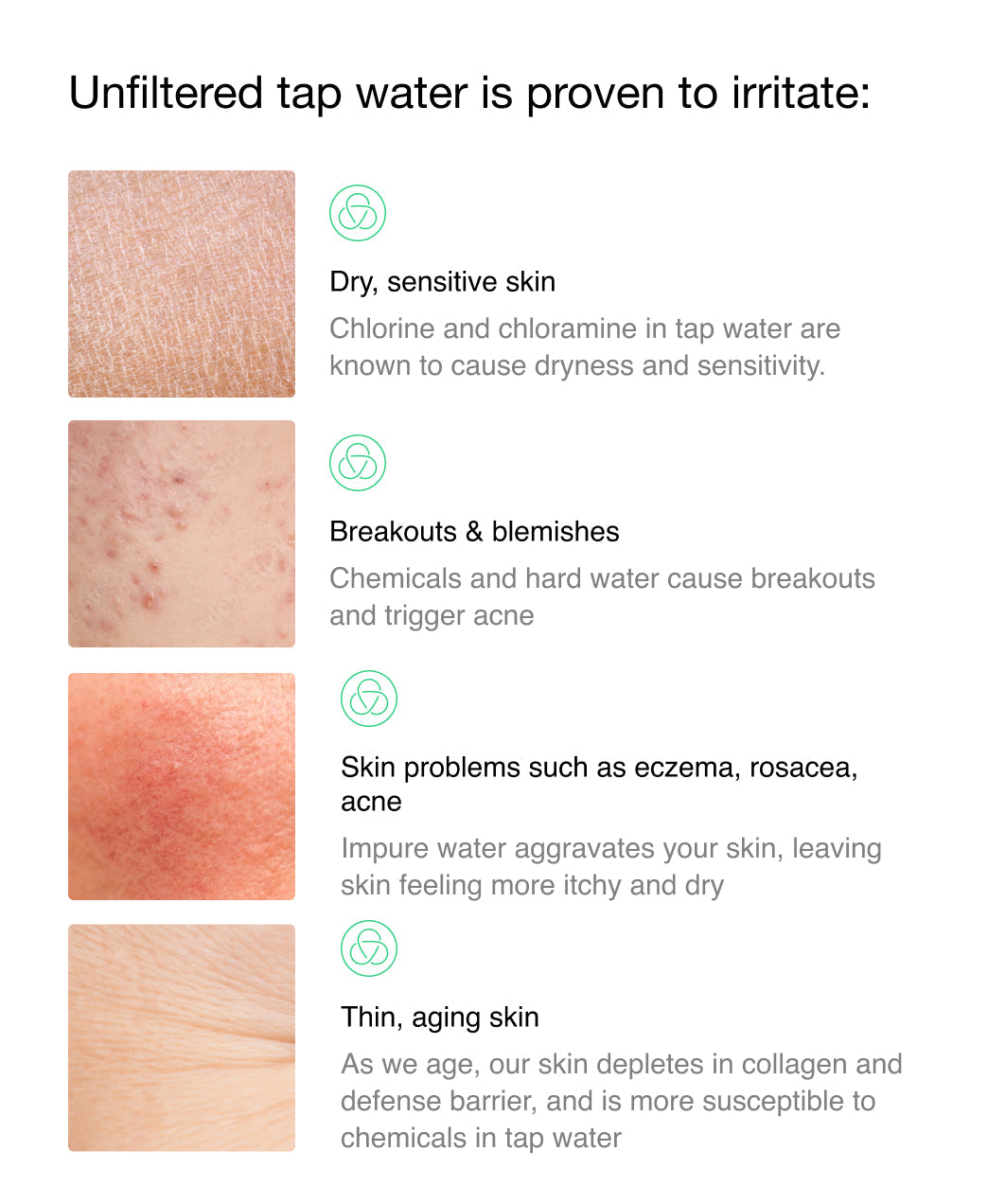 Filterbaby Skincare Faucet Filter 2.0