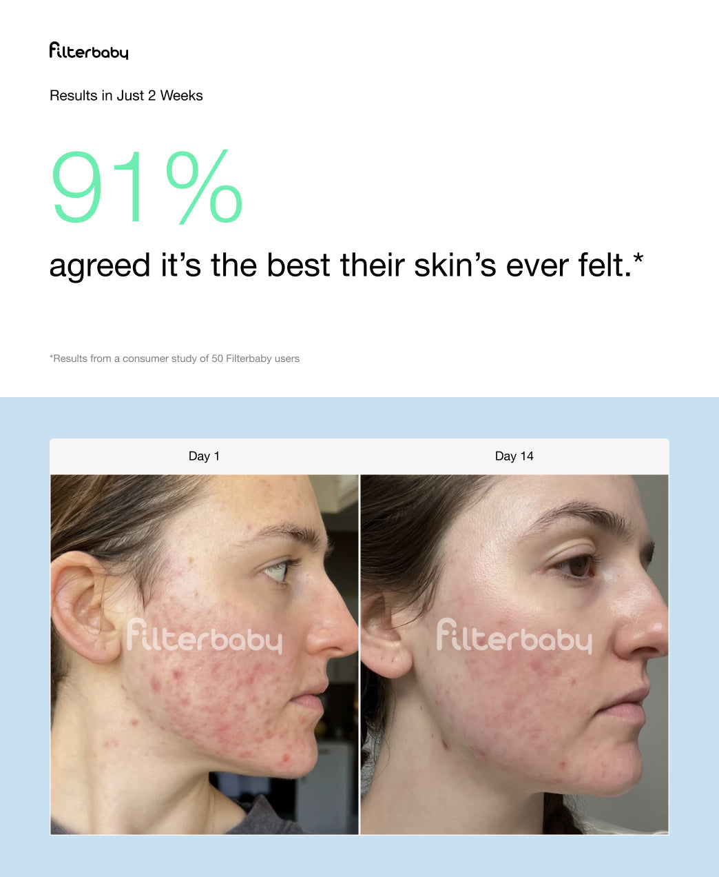 Filterbaby Skincare Faucet Filter 2.0