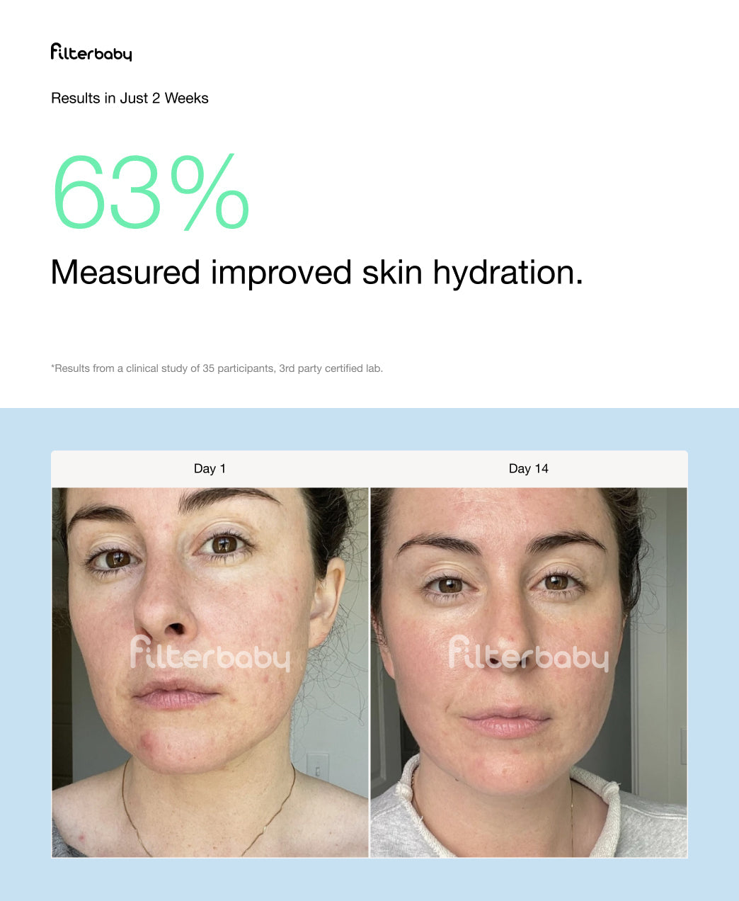 Filterbaby Skincare Faucet Filter 2.0