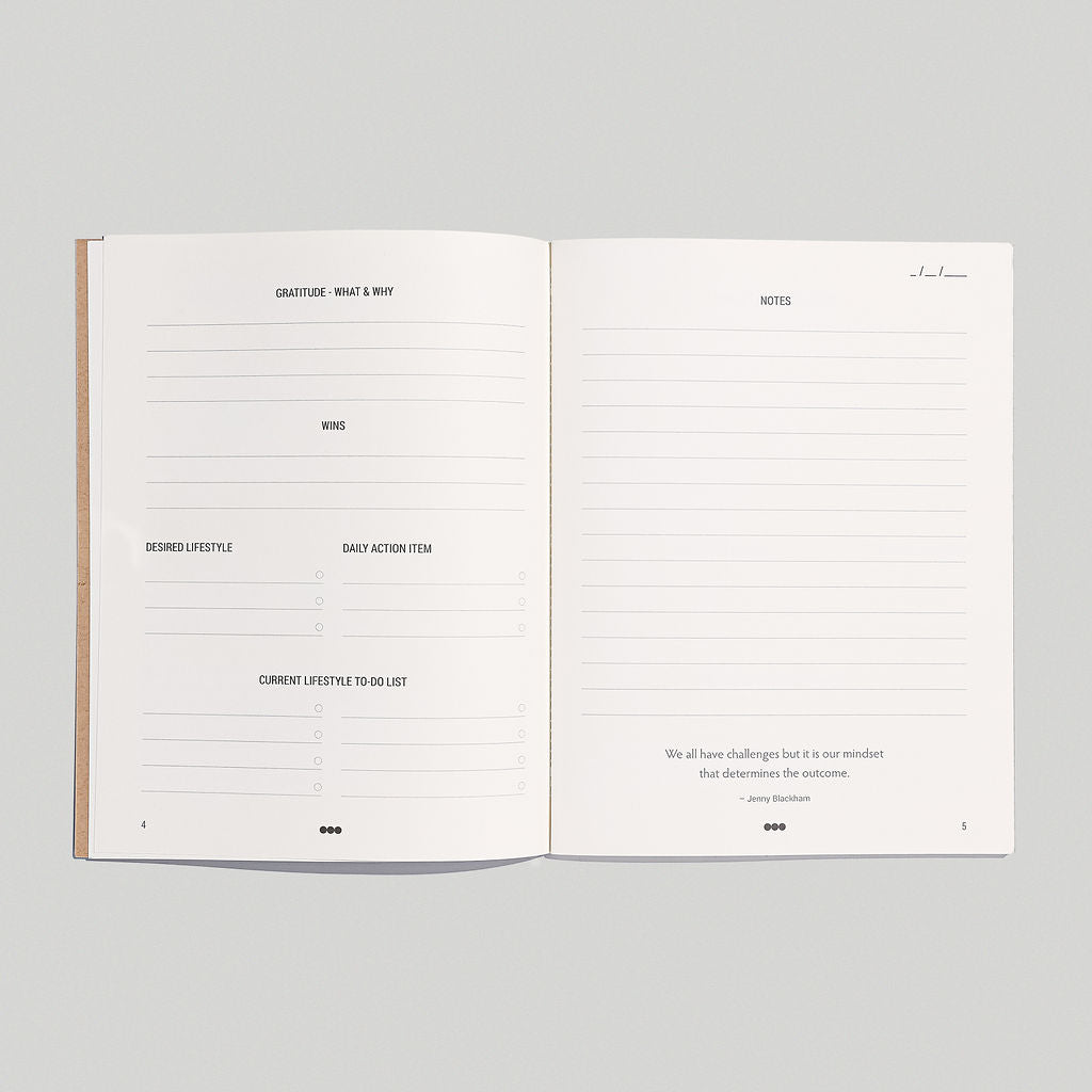 Replaceable Eco-friendly Inserts by MDL Notebooks